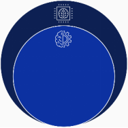Machine | Subset of AI that uses algorithms that learn from data to perform tasks without explicit.