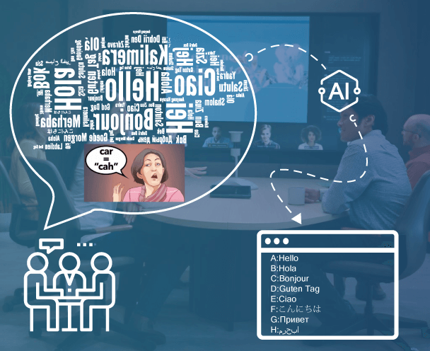 Recognition of 10 Languages Simultaneously